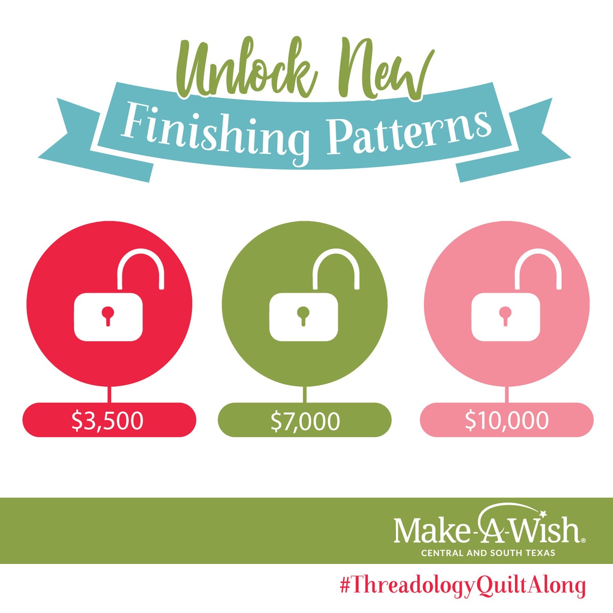 Thread Goals New Finishing Patterns for Threadology