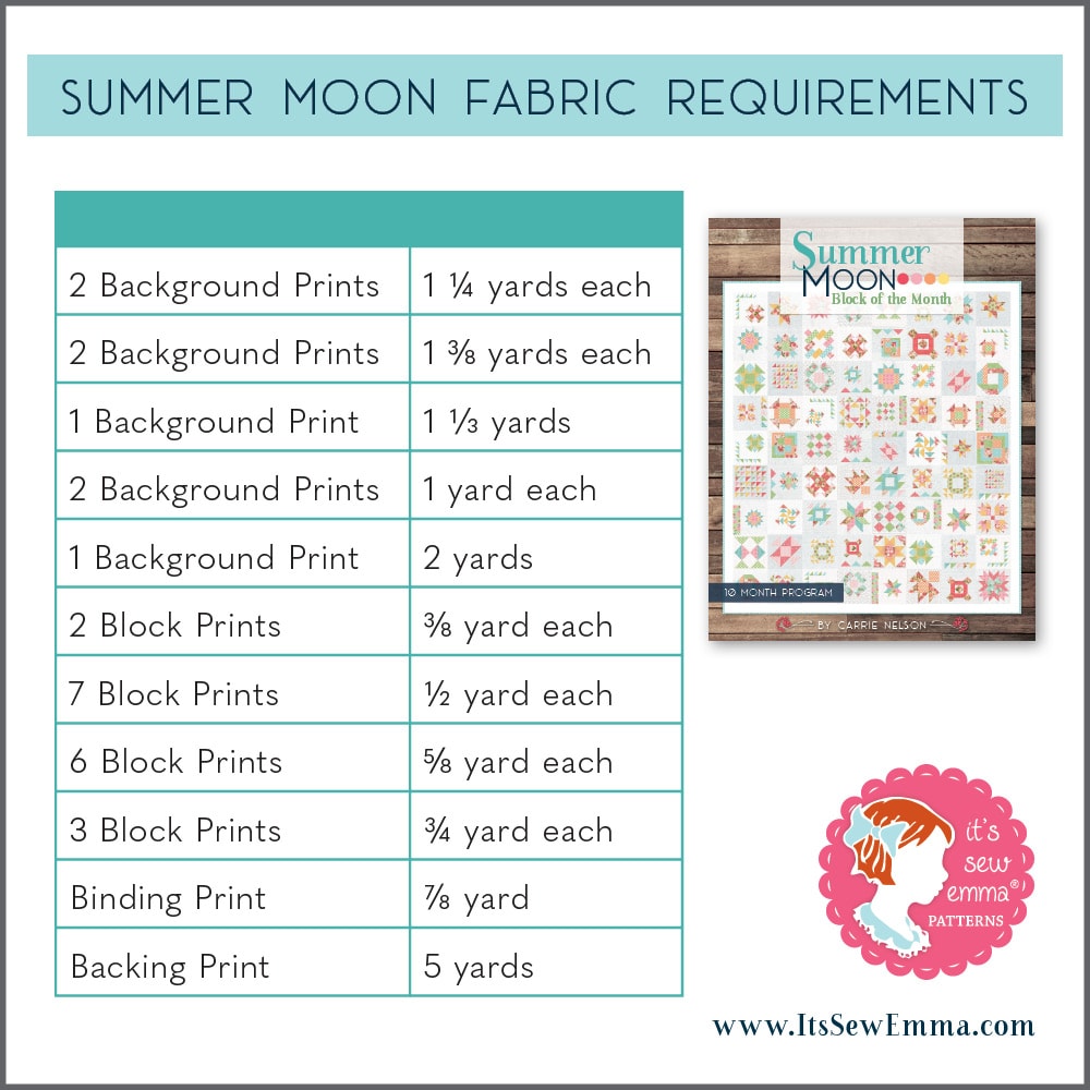 All you’ll need to get started is the Summer Moon Block of the Month