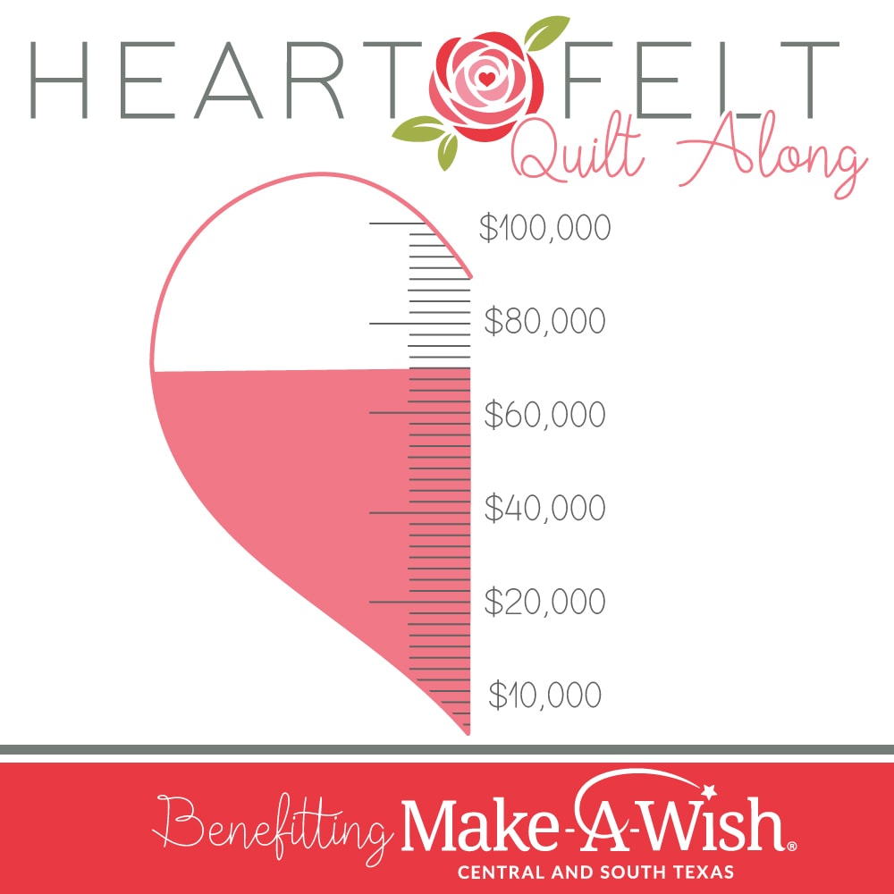 Graphic to show that Heartfelt has raised 68,000 dollars so far for Make a Wish