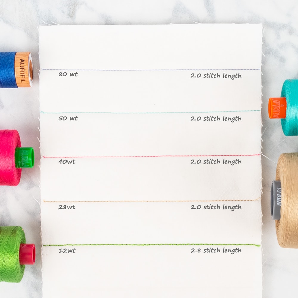 Here’s a closeup view of how each weight looks sidebyside.