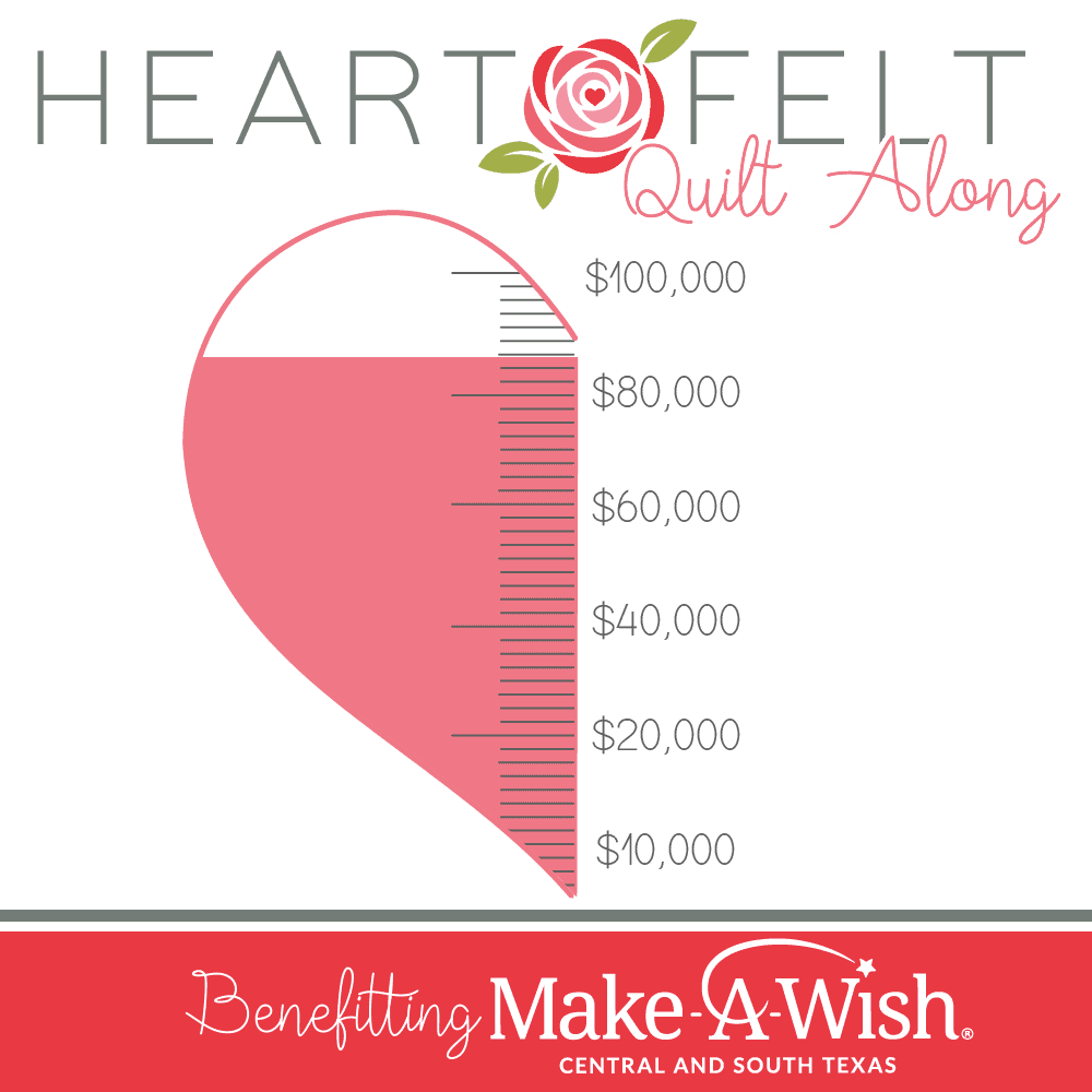 Fat Quarter Shop is happy to be partnering with Moda Fabrics to match