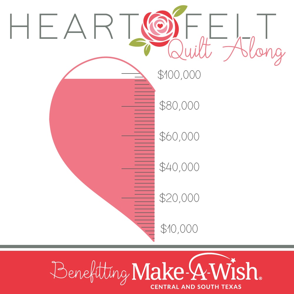 95K Heartfelt Charity Fundraiser Graphic