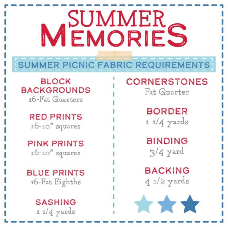 Summer Memories Quilt & Cross Stitch Book by Susan Ache 1.5″ Half